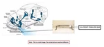 Front Stabilizer Bar Oem 20-25 Cadillac CT4 84143820. Fixed Price $75.00.