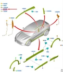 Genuine Ford Mustang Mach-e Front Right Door Molding 2506608. Fixed Price $176.71.